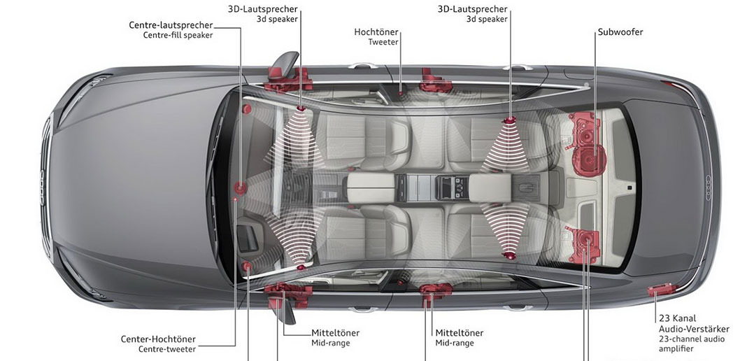 Audi-A8