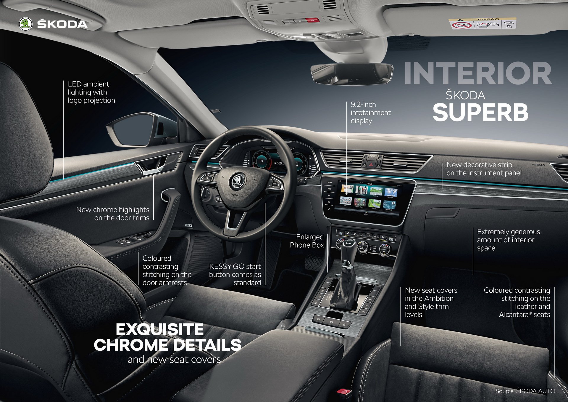 680b8c45-2020-skoda-superb-unveiled-officially-30