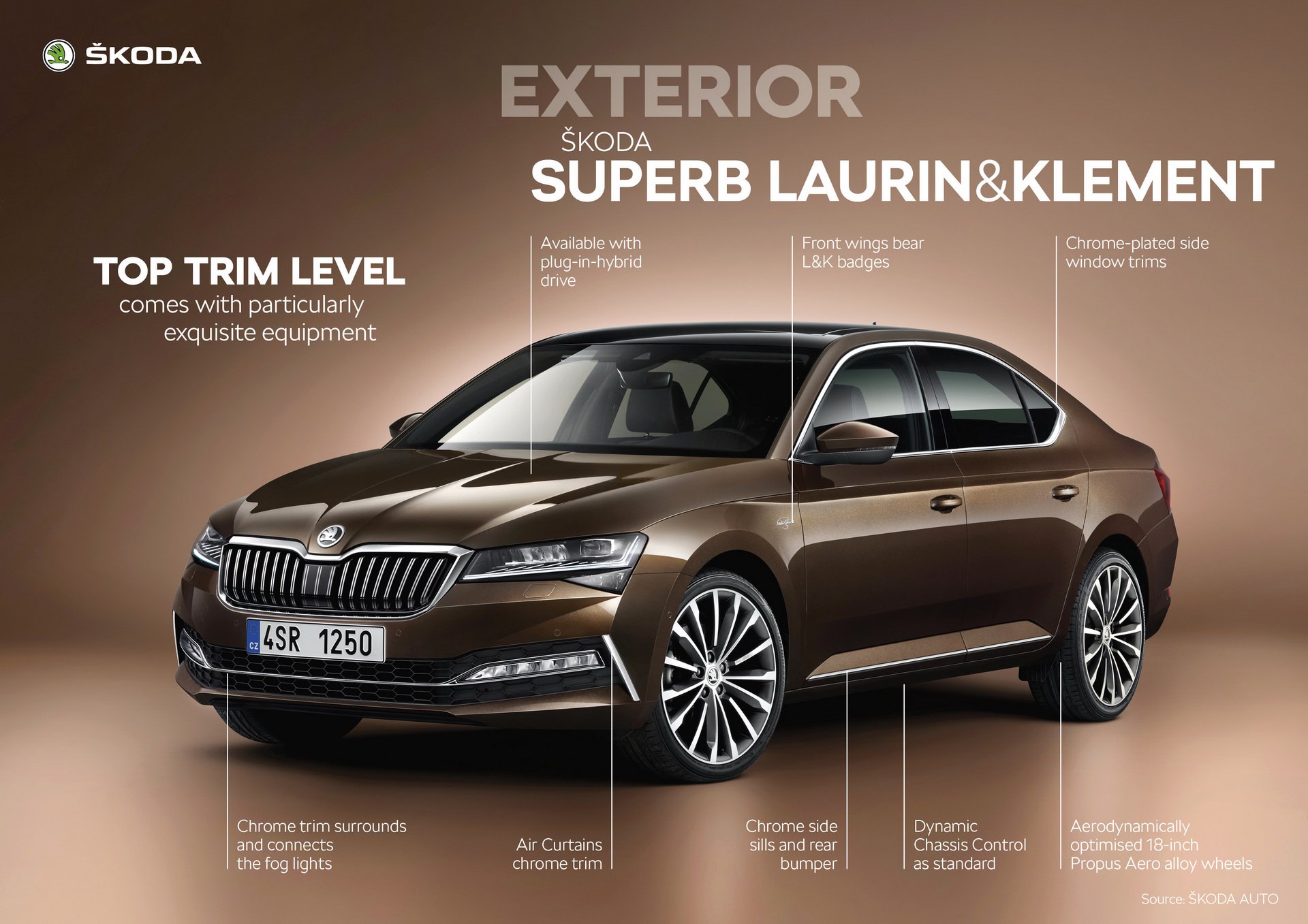 7c54c6ea-2020-skoda-superb-unveiled-officially-31
